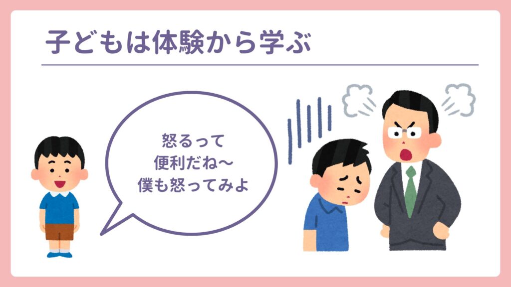 アドラー心理学　体験から学ぶ